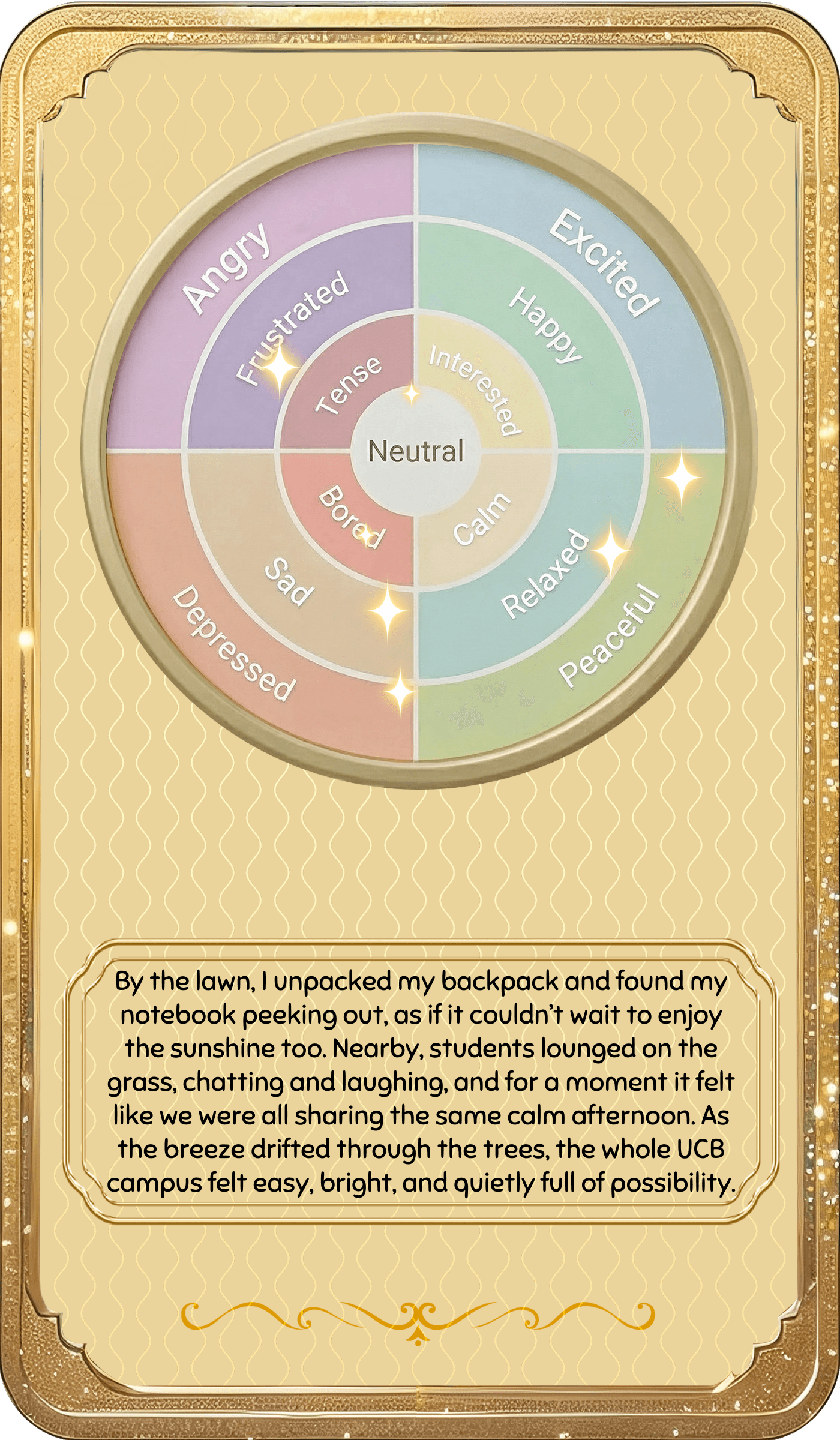 UNIMO 情绪日记卡背面：呈现情绪轮、心情线索与成长信息